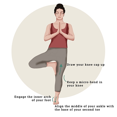 Sichere Knie beim Yoga Sichere Knie beim Yoga