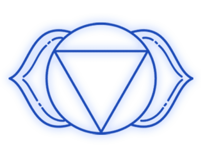 Chakra for det tredje øje Chakra for det tredje øje