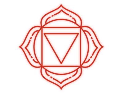 The Root or Muladhara Chakra symbol consists of a 4-petalled lotus flower, a square, and a downward-facing triangle.